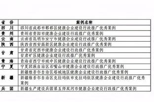 比你强的进攻球员有多少？哈利伯顿：球队进攻是第一 那才最重要