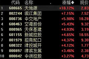 开云网页版登录截图1