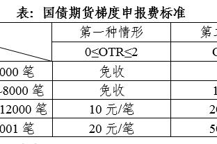 太形象了！国足0-0战平黎巴嫩赛后总结！